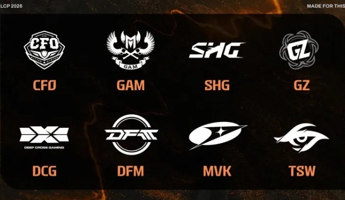 LCP官宣今年赛制：S赛三号种子看积分，常规赛也可获得积分