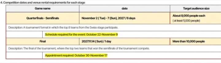 S17又在韩国?Kespa开启S17世界赛城市招标工作:11月2